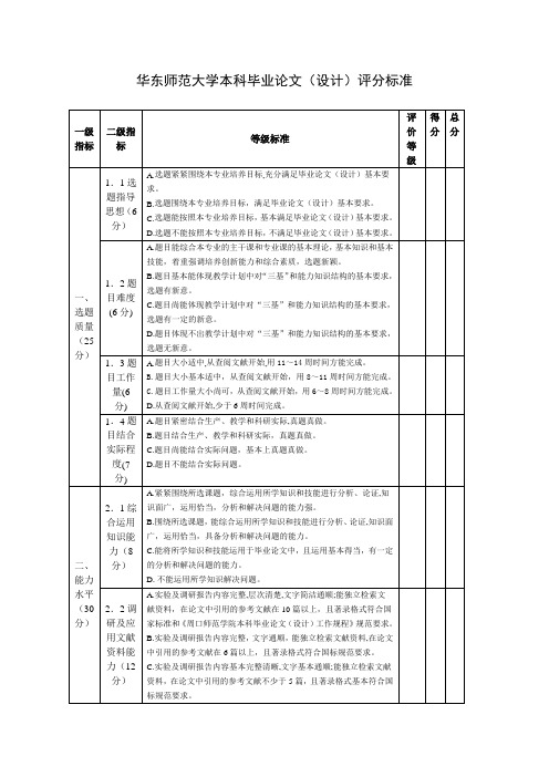 华东师范大学论文评分标准