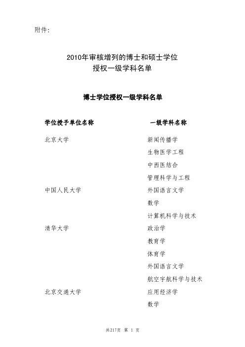 2010年审核增列的博士和硕士学位授权一级学科名单