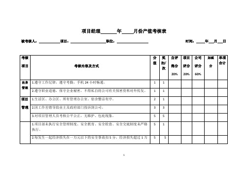 项目经理绩效考核表格