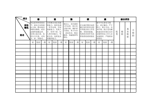 干部考察民主测评表