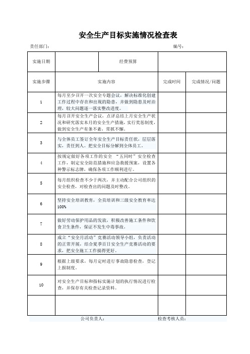 年度安全生产目标实施情况检查表