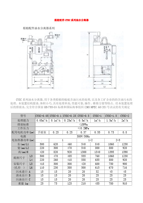 船舶配件CYSC系列油水分离器Microsoft Word 文档