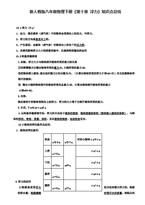 新人教版八年级物理下册《第十章-浮力》知识点总结