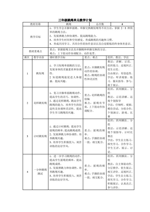 三年级跳绳单元教学计划