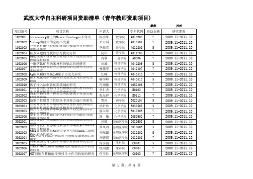 武汉大学自主科研项目资助清单(青年教师资助项目).xls