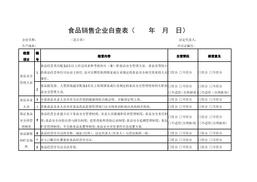 食品销售企业自查表【范本模板】