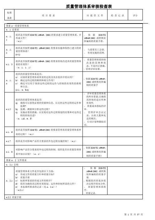 CTCS_TS16949检查表(Formal)