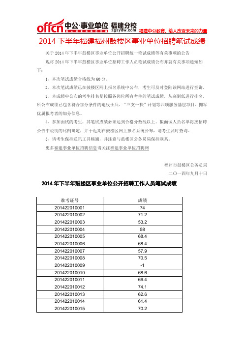 2014下半年福建福州鼓楼区事业单位招聘笔试成绩