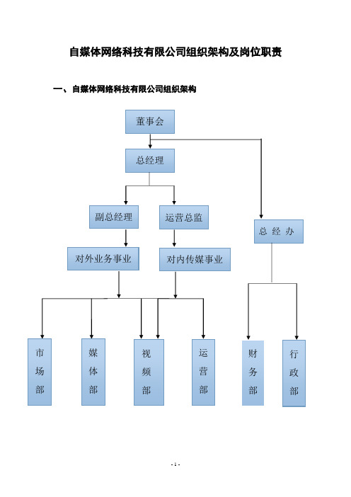 自媒体网络科技有限公司组织架构及岗位职责