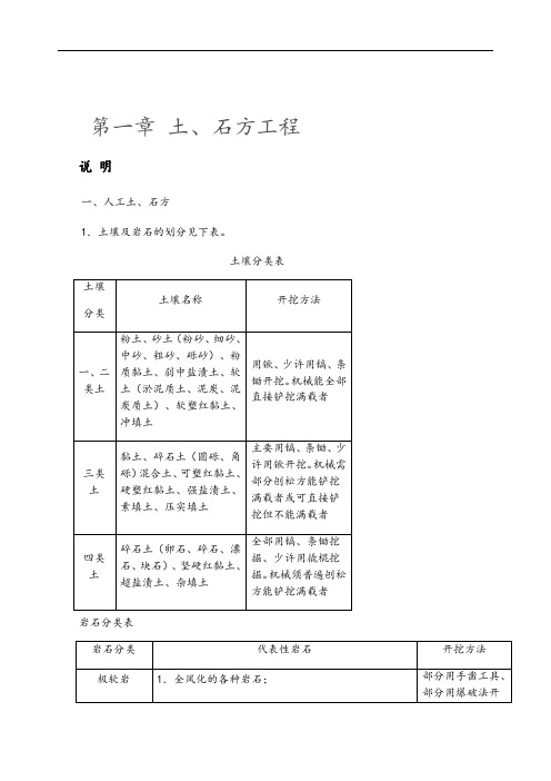 江苏省14定额计算规则以及说明书