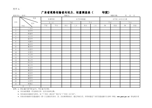 广东省公路运输省内运力、运量调查表( 年度).doc