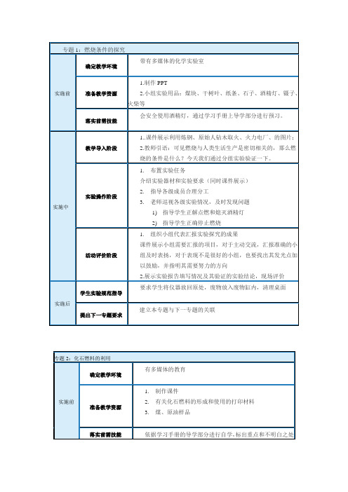 单元教学实施方案