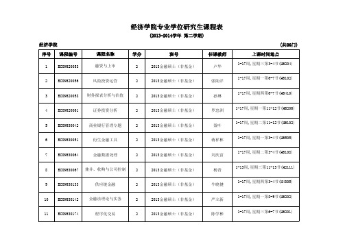 复旦大学经济学院专业学位研究生课程表