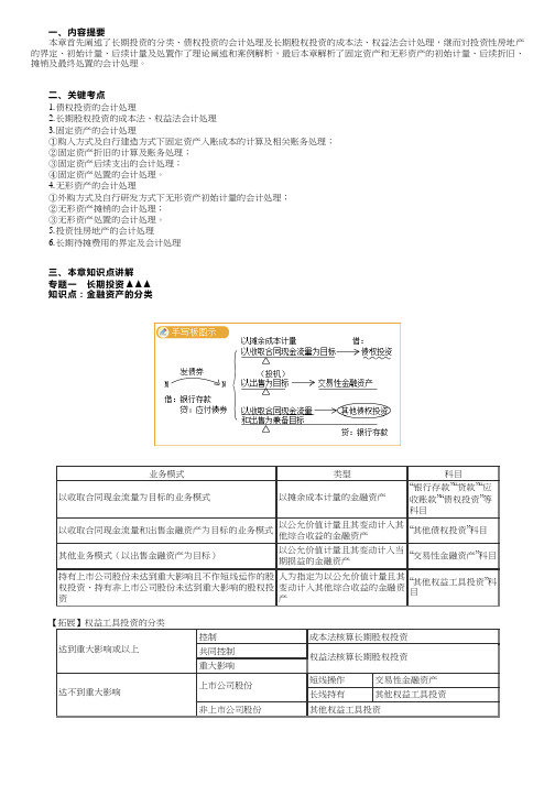 2023初级会计实务基础精讲班高志谦金融资产的分类、债权投资