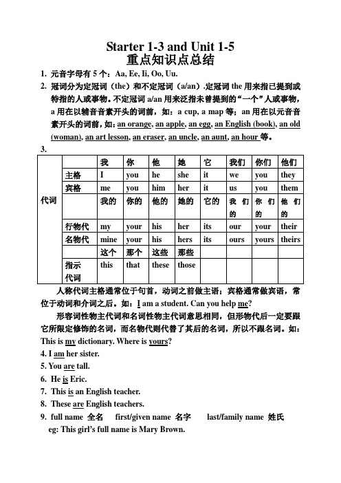 新目标英语初一上册Starter 1-3 and Unit 1-5 知识点总结