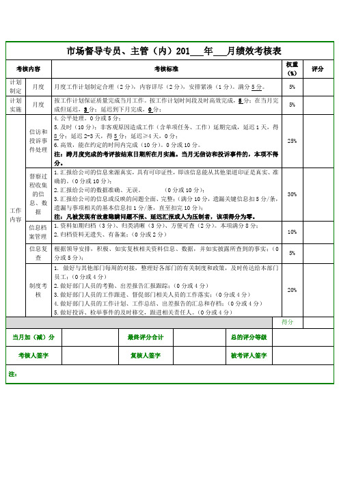 市场督导专员、主管月绩效考核表(内)