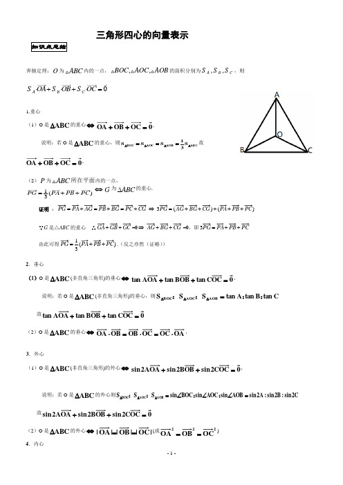 高中数学：三角形四心与向量