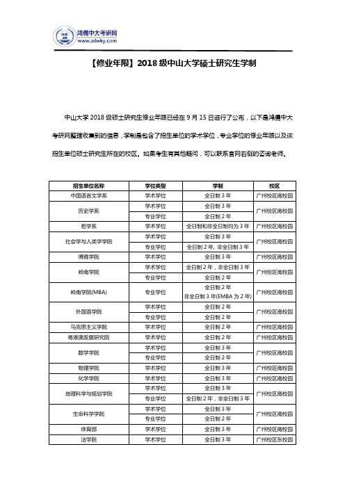 【修业年限】2018级中山大学硕士研究生学制