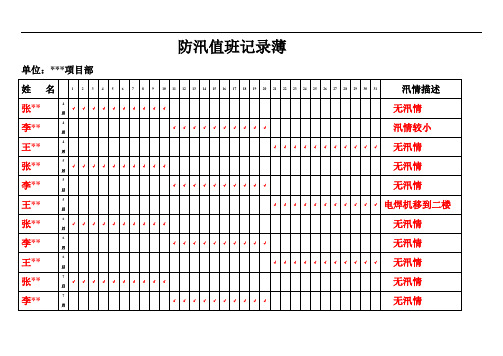 水利安全标准化资料防汛值班签到薄