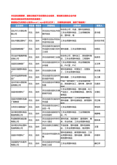 2020新版河北省沧州工农业用塑料制品工商企业公司名录名单黄页大全55家