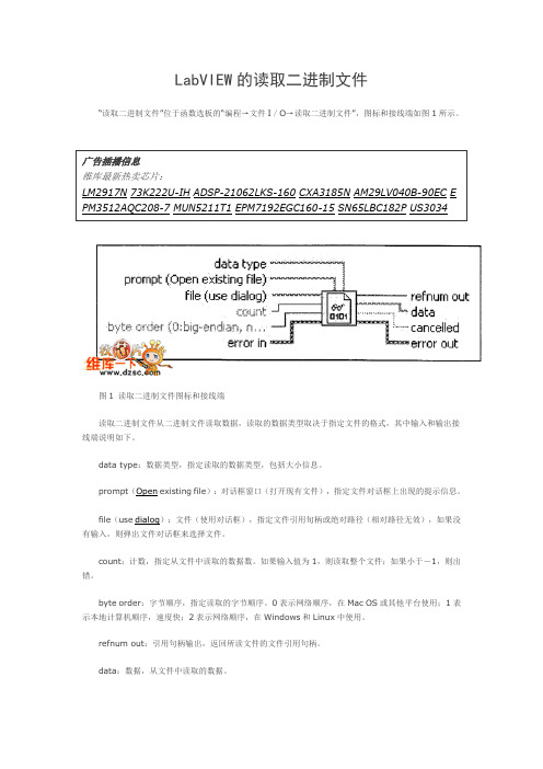 LabVIEW的读取二进制文件