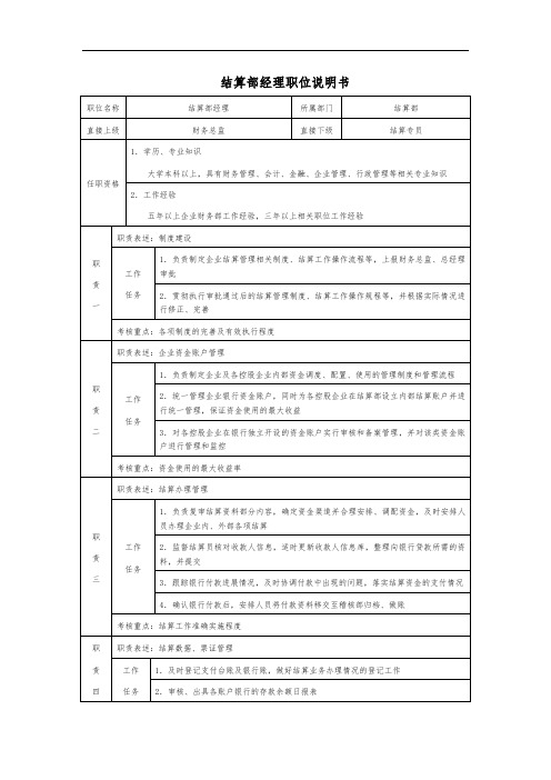 结算部经理职位说明书