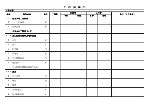 家庭装修预算明细表 空表 