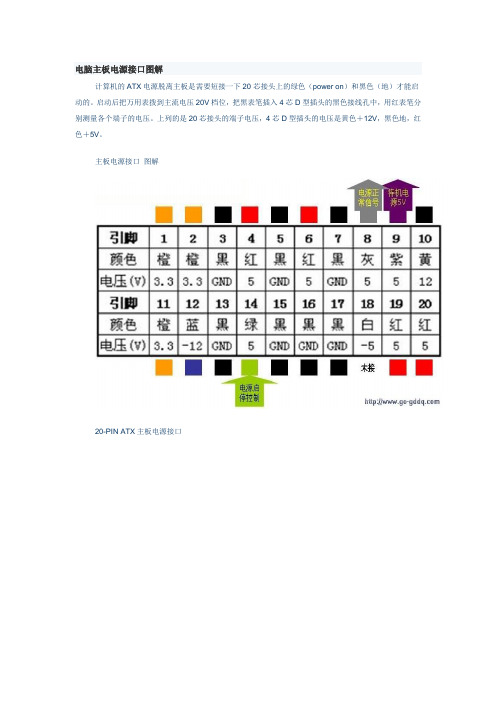 电脑主板电源接口图解