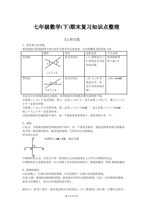 2021年新人教新人教版七年级数学下期末复习资料