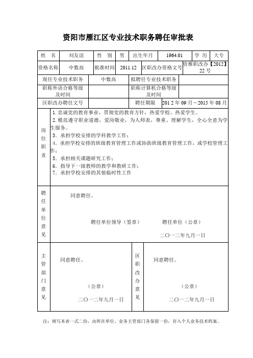 专业技术职务聘任审批表(新)