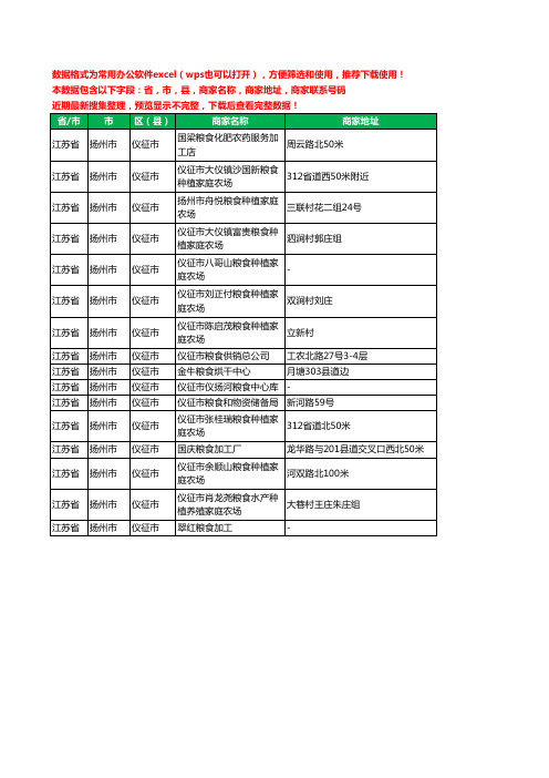 2020新版江苏省扬州市仪征市粮食工商企业公司商家名录名单黄页联系电话号码地址大全16家