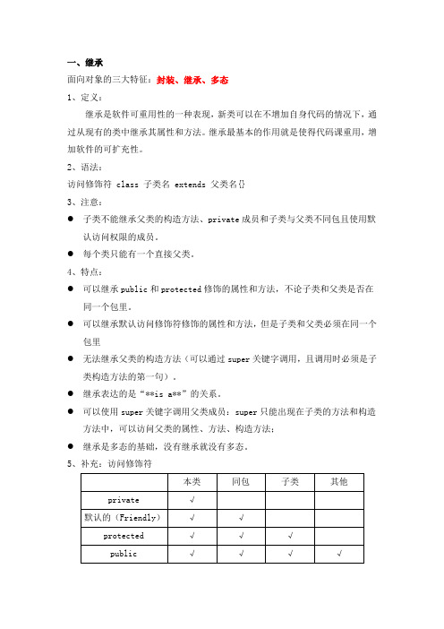 继承、多态、接口、异常(DOC)