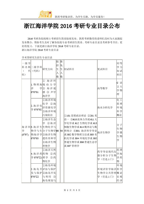 浙江海洋学院2016考研专业目录公布