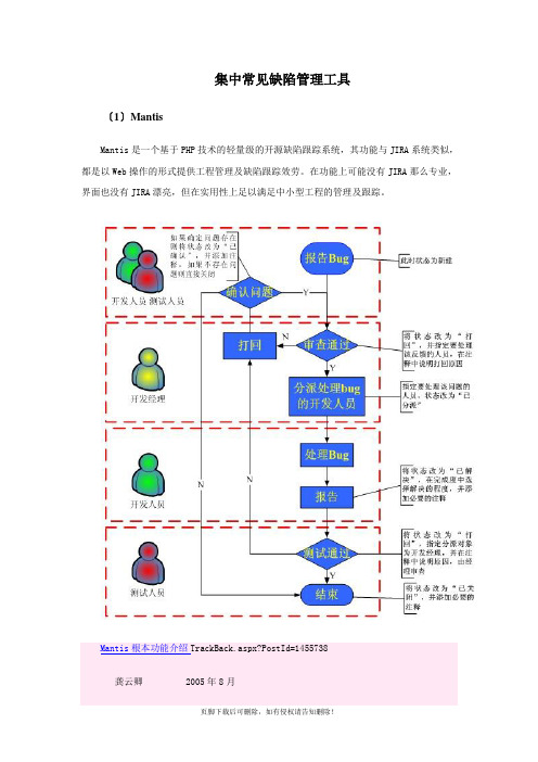 几种常见缺陷管理工具