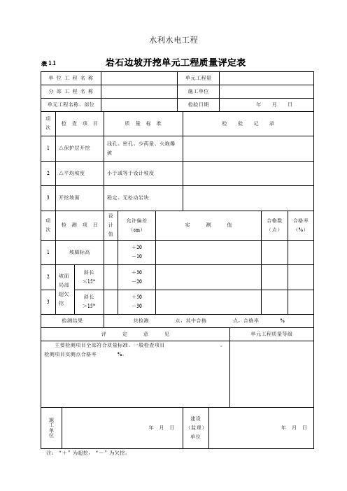 水利水电工程施工全表格最新