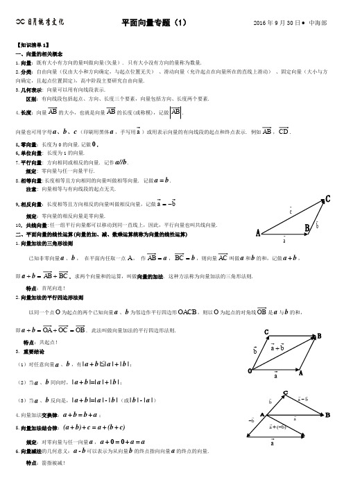 平面向量的概念、线性运算、基本定理及坐标表(无答案)汇总