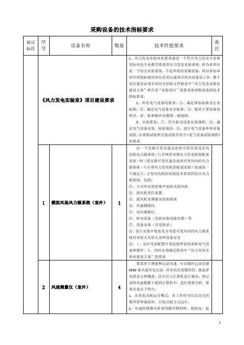 28.(风电)实验室设备清单和技术要求(征求意见稿)