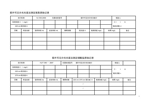 污水处理厂化验室原始记录表格