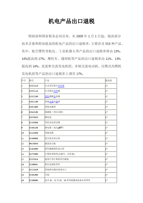 机电产品出口退税