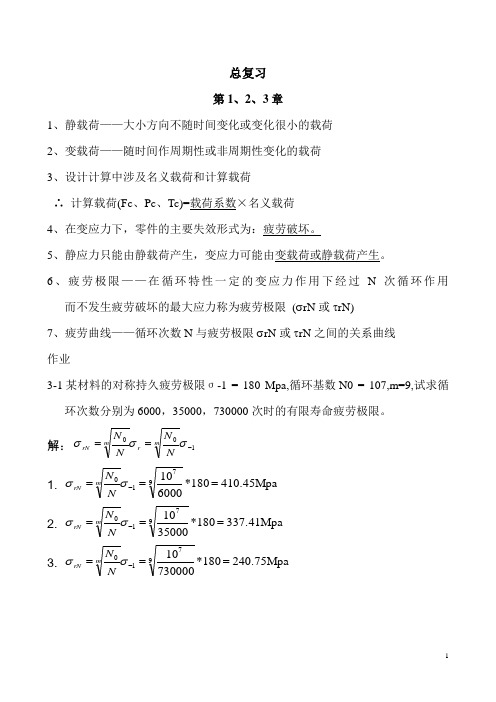 天津理工大学机械设计总复习