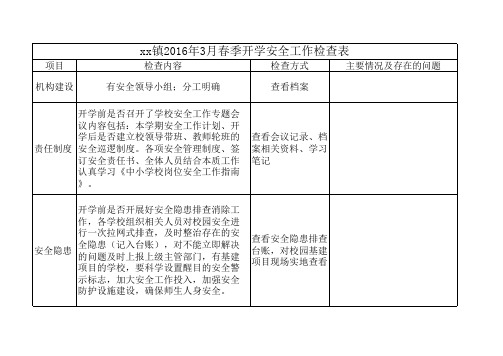 2016.3春季开学安全工作检查表