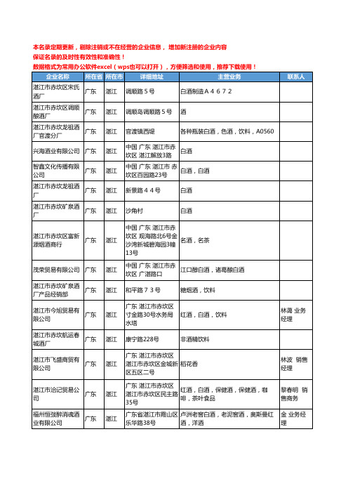 2020新版广东省湛江白酒工商企业公司名录名单黄页联系方式大全71家