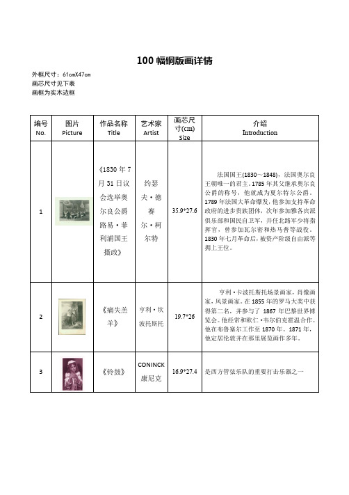 欧洲19世纪100幅版画历史介绍