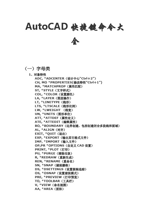 AutoCAD快捷键命令大全