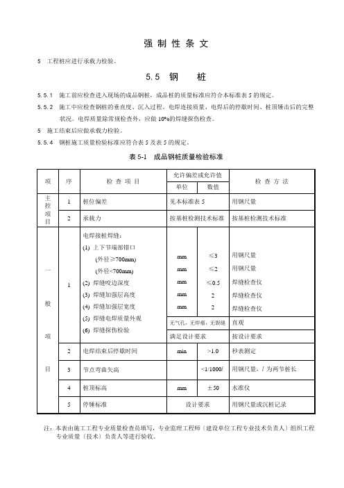 建筑施工质量验收规范检验批检查表(1)