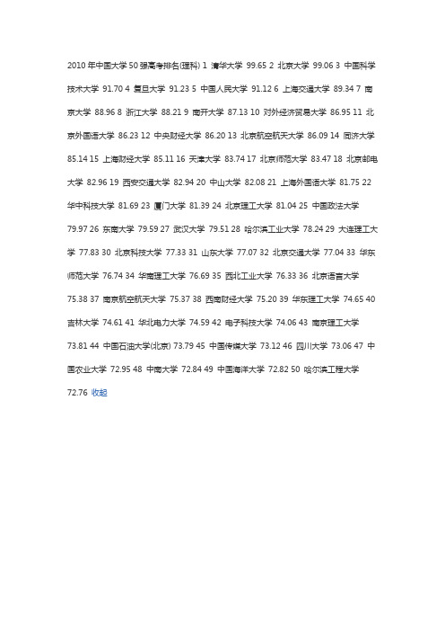 2010年中国大学50强高考排名