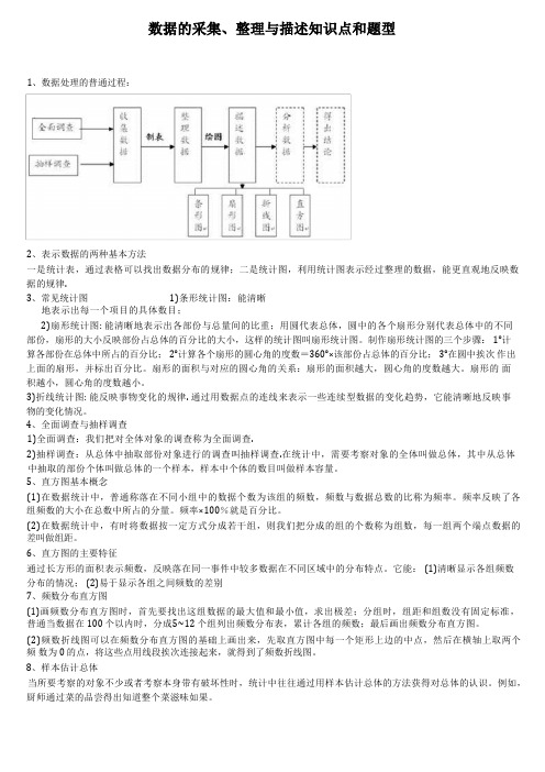 《数据的收集、整理与描述》知识点和题型整理