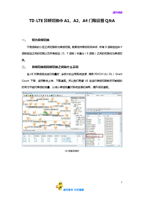 TD-LTE异频切换中A1、A2、A4门限设置