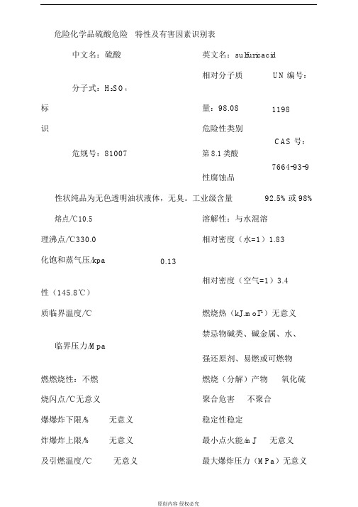 危险化学品硫酸危险特性及有害因素识别表