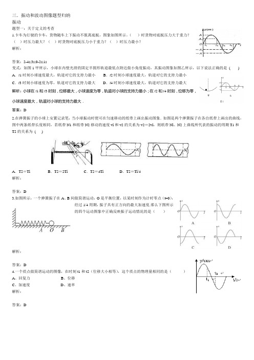 振动和波动图像题型归纳